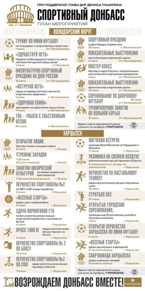 «Спортивный Донбасс».